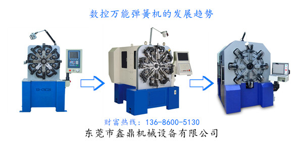 數(shù)控萬(wàn)能彈簧機(jī)的發(fā)展趨勢(shì)<示意圖> 數(shù)控萬(wàn)能彈簧機(jī)的發(fā)展趨勢(shì)<示意圖>